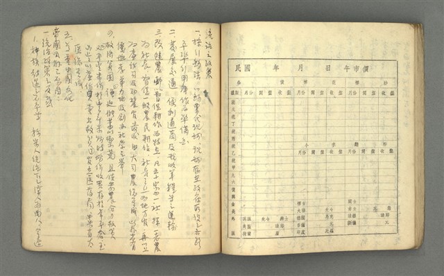 主要名稱：琦君筆記：哲學史筆記（二）圖檔，第61張，共70張