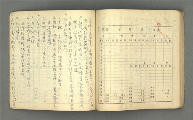 主要名稱：琦君筆記：哲學史筆記（二）圖檔，第62張，共70張