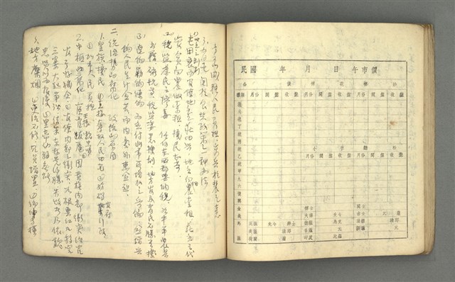 主要名稱：琦君筆記：哲學史筆記（二）圖檔，第65張，共70張