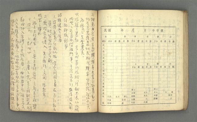 主要名稱：琦君筆記：哲學史筆記（二）圖檔，第66張，共70張