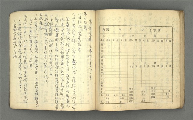 主要名稱：琦君筆記：哲學史筆記（二）圖檔，第67張，共70張