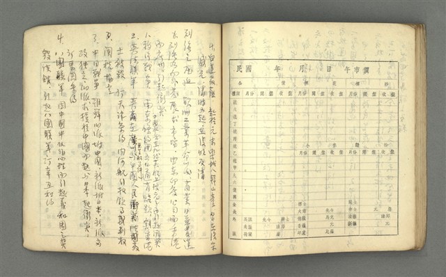 主要名稱：琦君筆記：哲學史筆記（二）圖檔，第68張，共70張