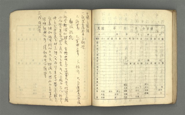 主要名稱：琦君筆記：哲學史筆記（二）圖檔，第69張，共70張