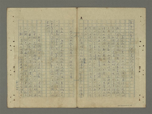 主要名稱：第一章 前言/劃一題名：J.S.布魯那的教育理論—PSSC等新課程的編制原理圖檔，第3張，共13張