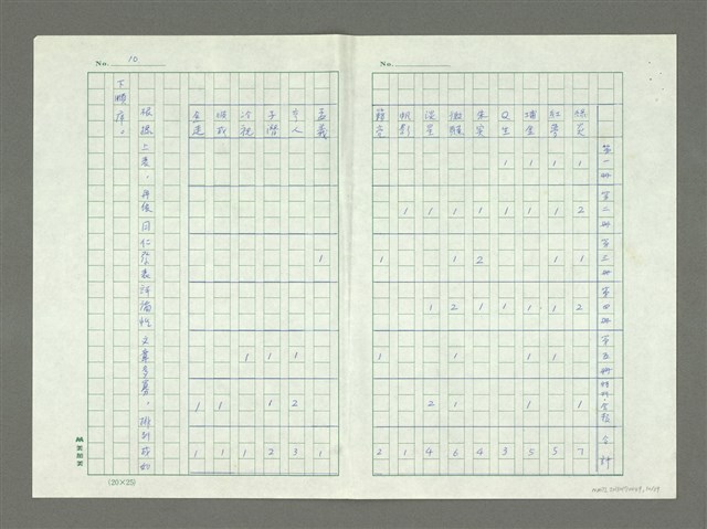 主要名稱：銀鈴會文學觀點的探討圖檔，第10張，共27張