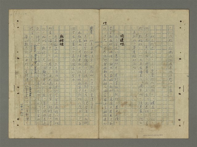 主要名稱：第二章 結構與發見/劃一題名：J.S.布魯那的教育理論—PSSC等新課程的編制原理圖檔，第4張，共12張