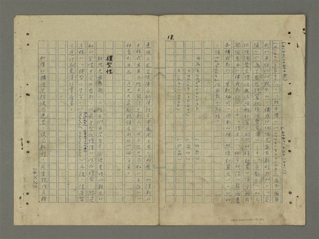 主要名稱：第二章 結構與發見/劃一題名：J.S.布魯那的教育理論—PSSC等新課程的編制原理圖檔，第5張，共12張