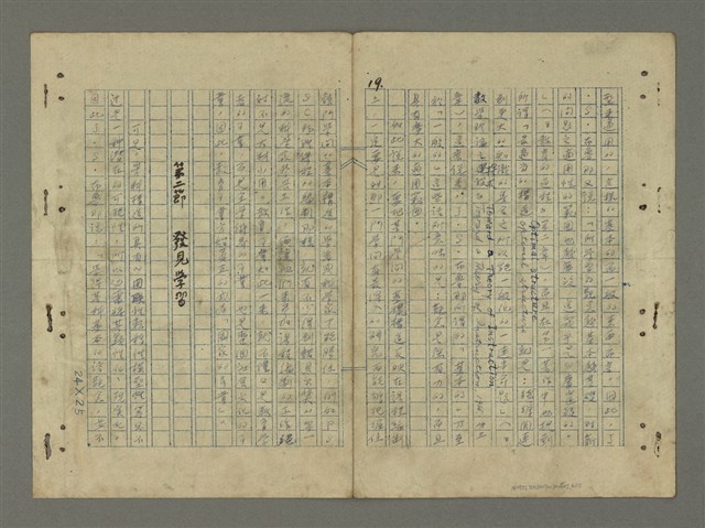 主要名稱：第二章 結構與發見/劃一題名：J.S.布魯那的教育理論—PSSC等新課程的編制原理圖檔，第6張，共12張