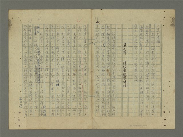 主要名稱：第三章 成熟與學習/劃一題名：J.S.布魯那的教育理論—PSSC等新課程的編制原理圖檔，第15張，共18張