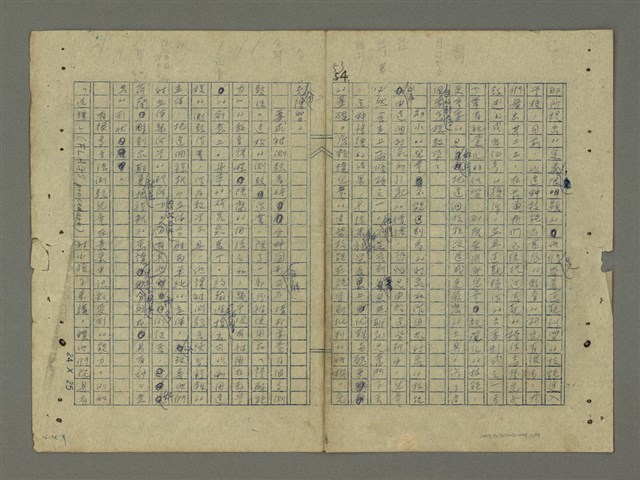 主要名稱：第四章 直觀與分析/劃一題名：J.S.布魯那的教育理論—PSSC等新課程的編制原理圖檔，第11張，共21張