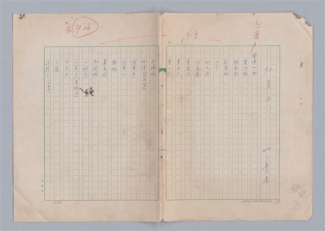 主要名稱：紅鼻子圖檔，第2張，共104張