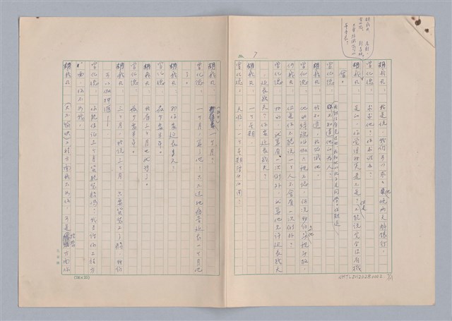 主要名稱：紅鼻子圖檔，第8張，共104張
