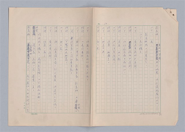 主要名稱：紅鼻子圖檔，第11張，共104張