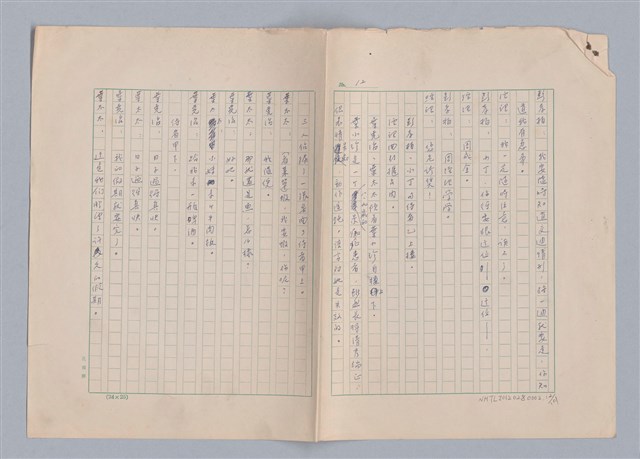 主要名稱：紅鼻子圖檔，第13張，共104張