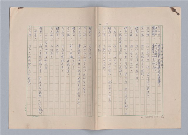 主要名稱：紅鼻子圖檔，第32張，共104張