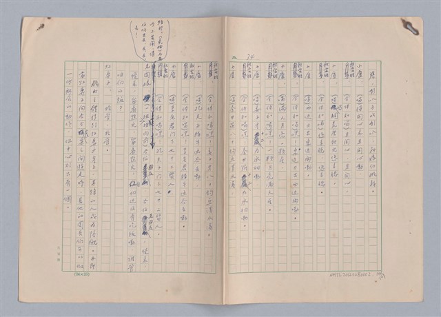 主要名稱：紅鼻子圖檔，第35張，共104張