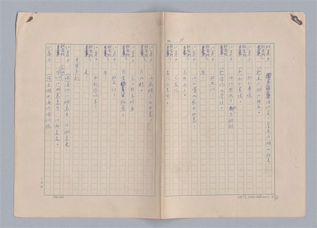 主要名稱：紅鼻子圖檔，第36張，共104張