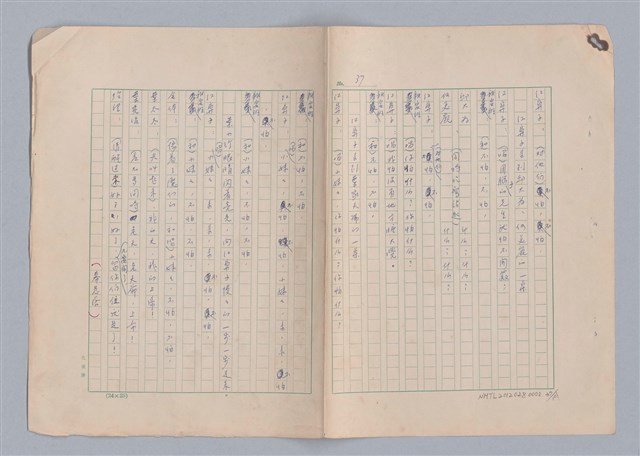 主要名稱：紅鼻子圖檔，第38張，共104張