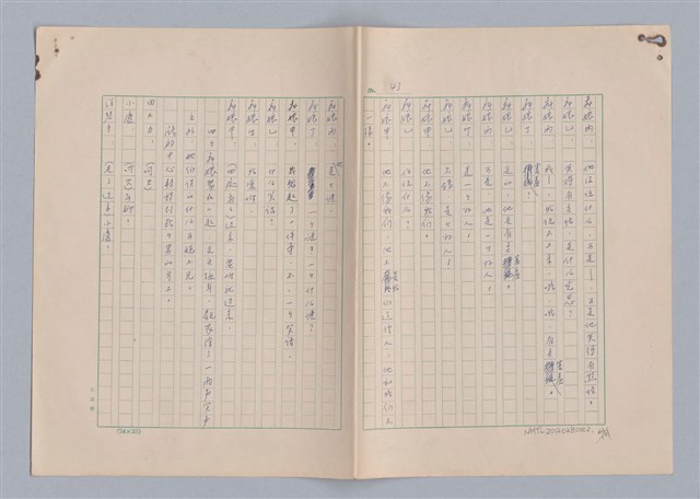 主要名稱：紅鼻子圖檔，第44張，共104張