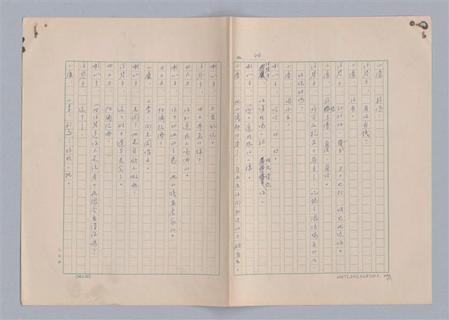 主要名稱：紅鼻子圖檔，第45張，共104張
