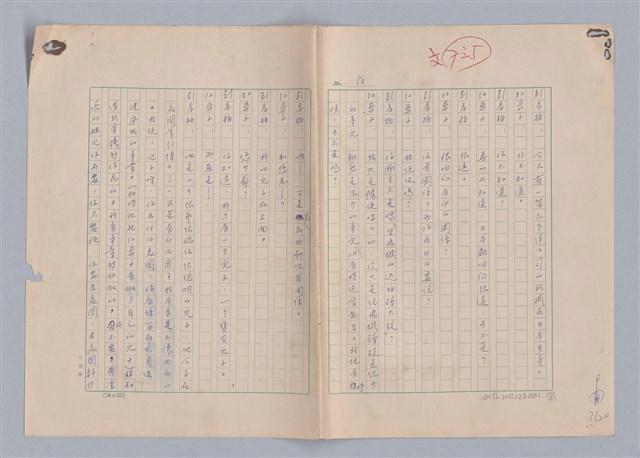 主要名稱：紅鼻子圖檔，第51張，共104張
