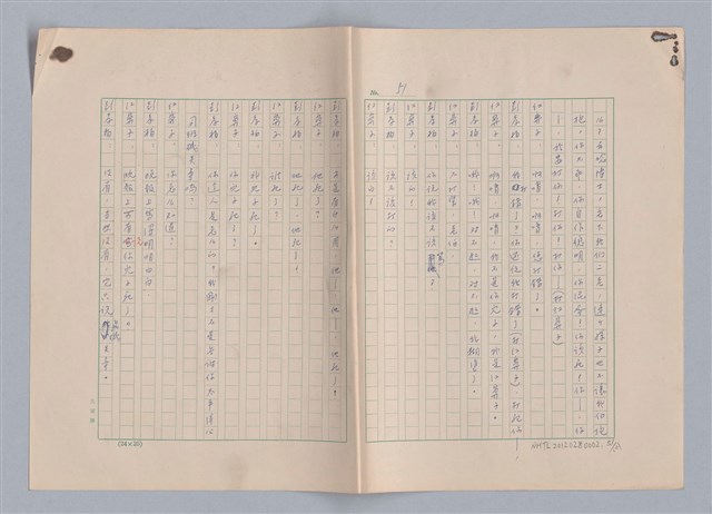 主要名稱：紅鼻子圖檔，第52張，共104張