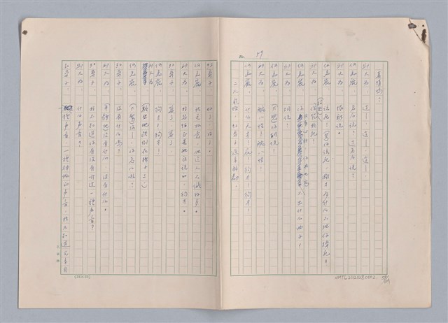 主要名稱：紅鼻子圖檔，第60張，共104張