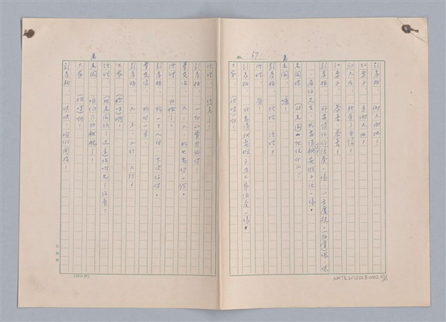 主要名稱：紅鼻子圖檔，第68張，共104張