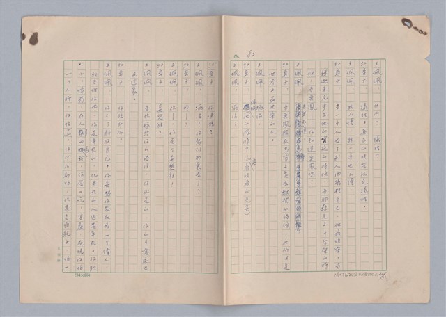 主要名稱：紅鼻子圖檔，第83張，共104張