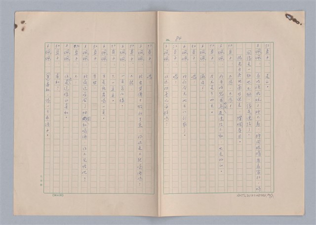 主要名稱：紅鼻子圖檔，第85張，共104張