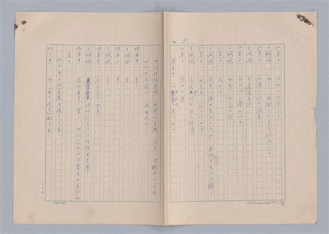 主要名稱：紅鼻子圖檔，第86張，共104張