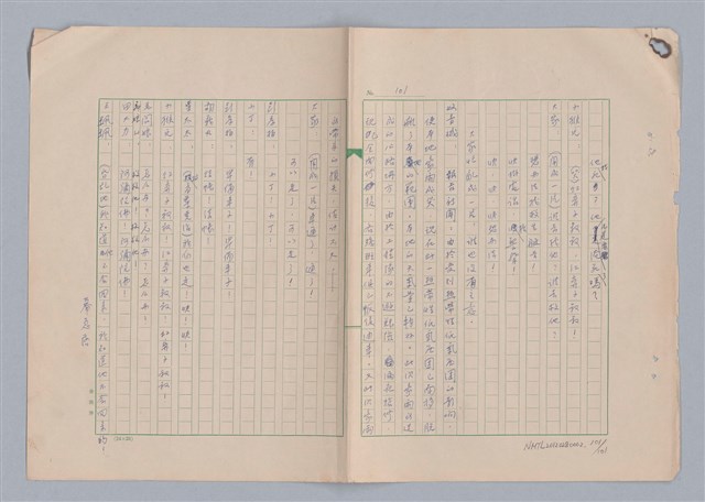 主要名稱：紅鼻子圖檔，第102張，共104張