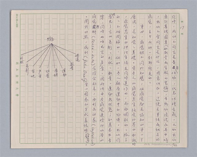 主要名稱：論感覺/劃一題名：審美三論圖檔，第18張，共59張