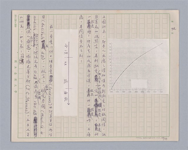 主要名稱：論感覺/劃一題名：審美三論圖檔，第43張，共59張