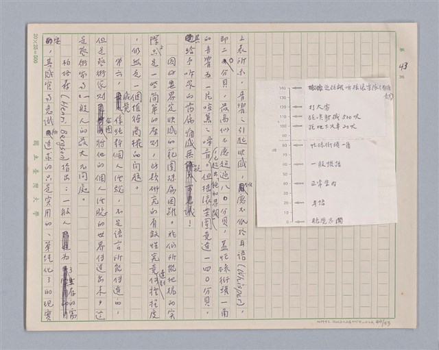 主要名稱：論感覺/劃一題名：審美三論圖檔，第44張，共59張