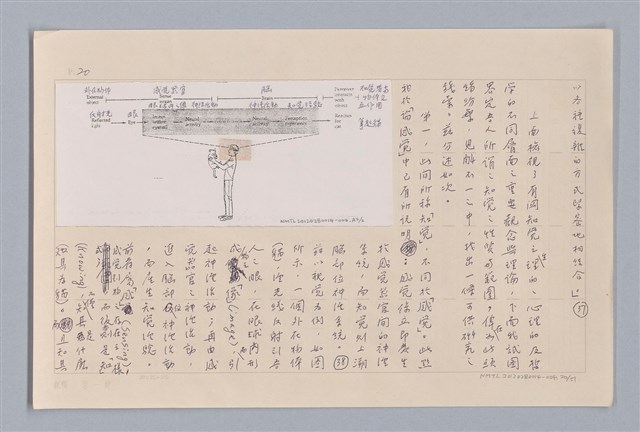 主要名稱：論知覺（上篇）/劃一題名：審美三論圖檔，第20張，共53張
