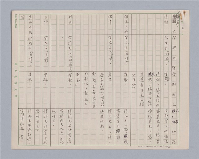 主要名稱：周頌所體現的文化模式/劃一題名：戲劇與文學圖檔，第6張，共97張