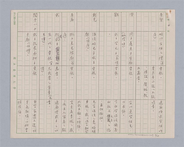 主要名稱：周頌所體現的文化模式/劃一題名：戲劇與文學圖檔，第8張，共97張