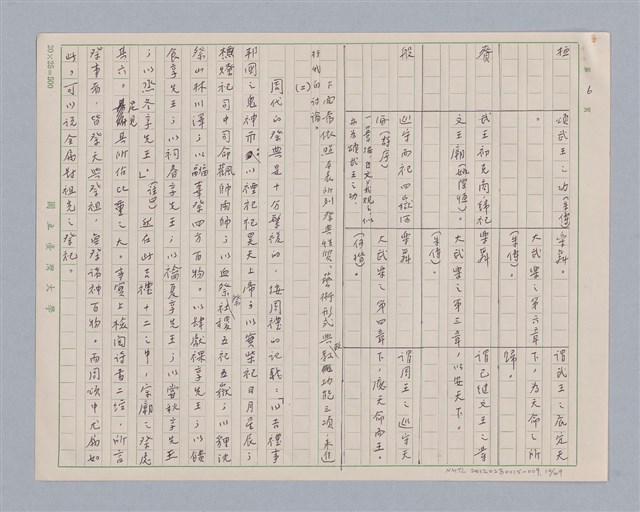 主要名稱：周頌所體現的文化模式/劃一題名：戲劇與文學圖檔，第10張，共97張