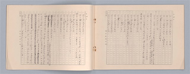 主要名稱：周頌所體現的文化模式/劃一題名：戲劇與文學圖檔，第73張，共97張