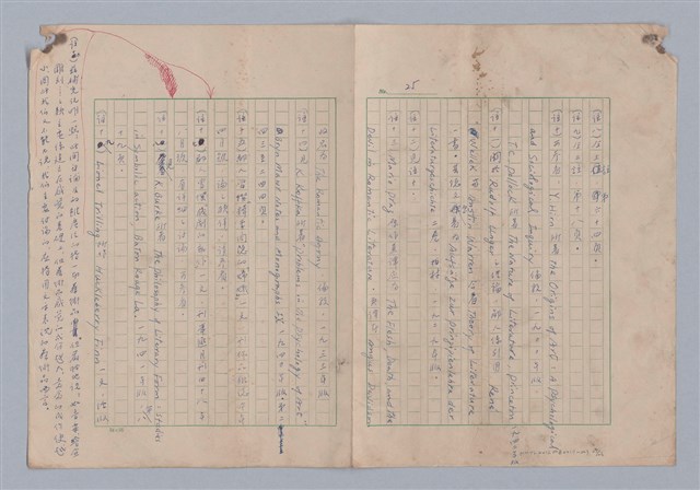 主要名稱：論意念/劃一題名：藝術的奥秘圖檔，第25張，共27張