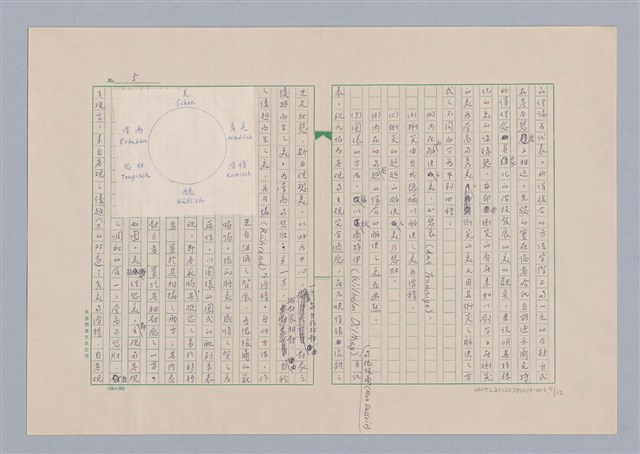 主要名稱：美的範疇論/副題名：第一章 緒論：美的基準與非美的基準圖檔，第6張，共17張
