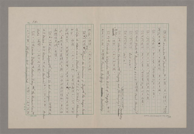 主要名稱：論悲壯（上）/劃一題名：美的範疇論圖檔，第80張，共88張