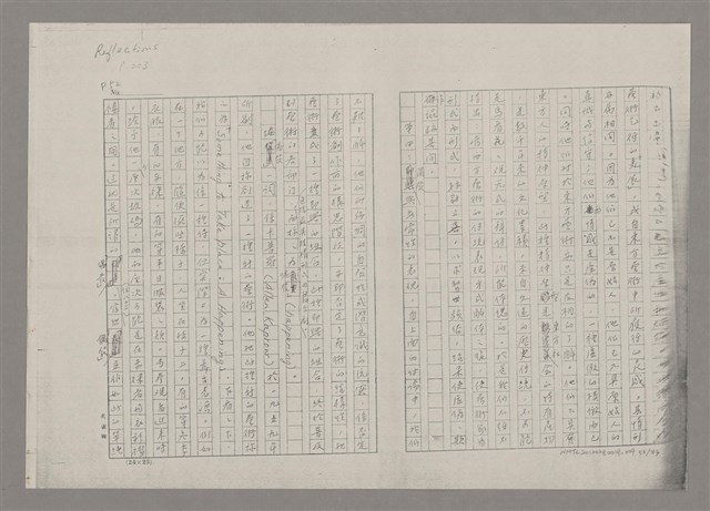 主要名稱：論抽象（影本）/劃一題名：美的範疇論圖檔，第53張，共85張