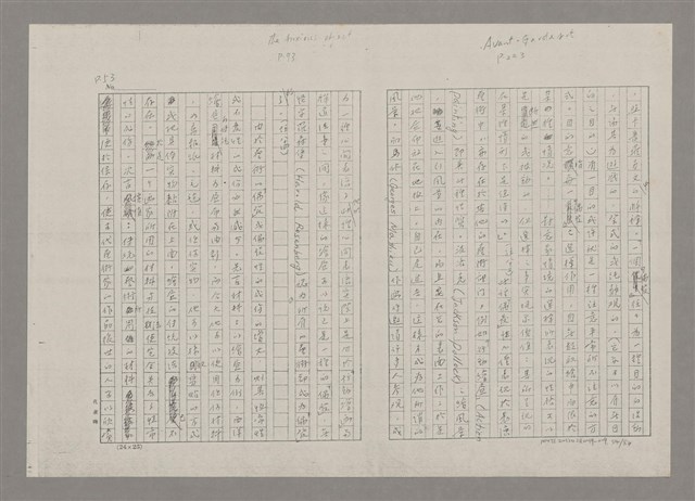 主要名稱：論抽象（影本）/劃一題名：美的範疇論圖檔，第54張，共85張