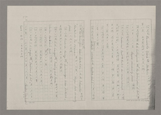 主要名稱：論抽象（影本）/劃一題名：美的範疇論圖檔，第73張，共85張