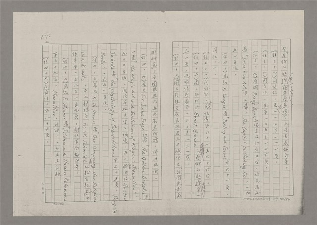 主要名稱：論抽象（影本）/劃一題名：美的範疇論圖檔，第76張，共85張