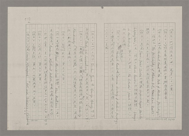 主要名稱：論抽象（影本）/劃一題名：美的範疇論圖檔，第78張，共85張