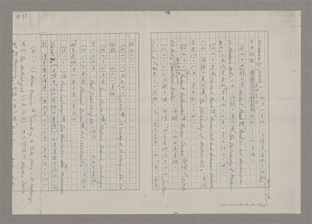 主要名稱：論抽象（影本）/劃一題名：美的範疇論圖檔，第79張，共85張