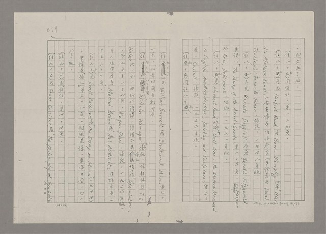 主要名稱：論抽象（影本）/劃一題名：美的範疇論圖檔，第81張，共85張